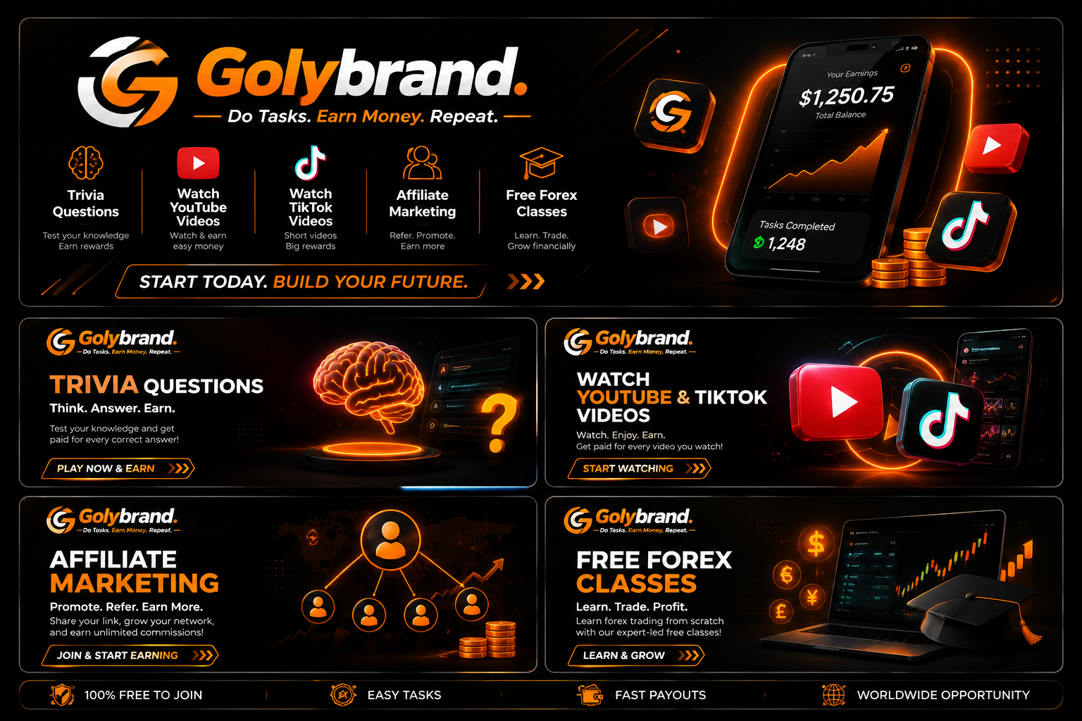 Golybrand